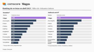 dominios-movil-16-9 (1)