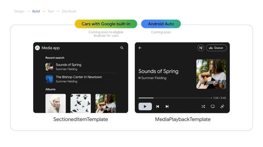 Nuevas plantillas para apps multimedia en Android Auto