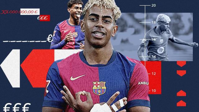 Lamine Yamal firma su renovación con el FC Barcelona