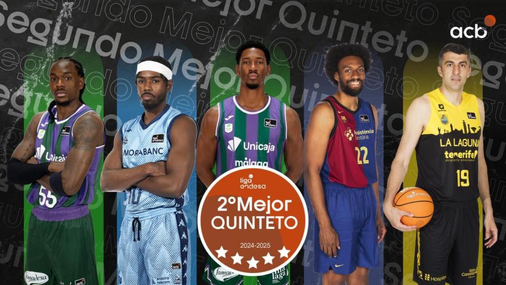 Kendrick Perry (Unicaja), Jerrick Harding (MoraBanc Andorra), Kameron Taylor (Unicaja), Jabari Parker (Barça) y Gio Shermadini (La Laguna Tenerife)