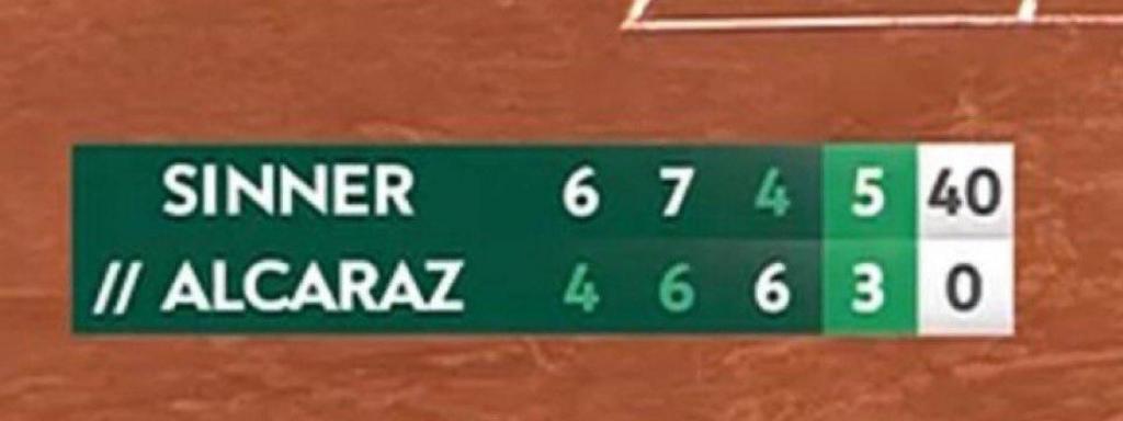 Marcador del partido en el instante en que Sinner tuvo tres bolas de torneo.