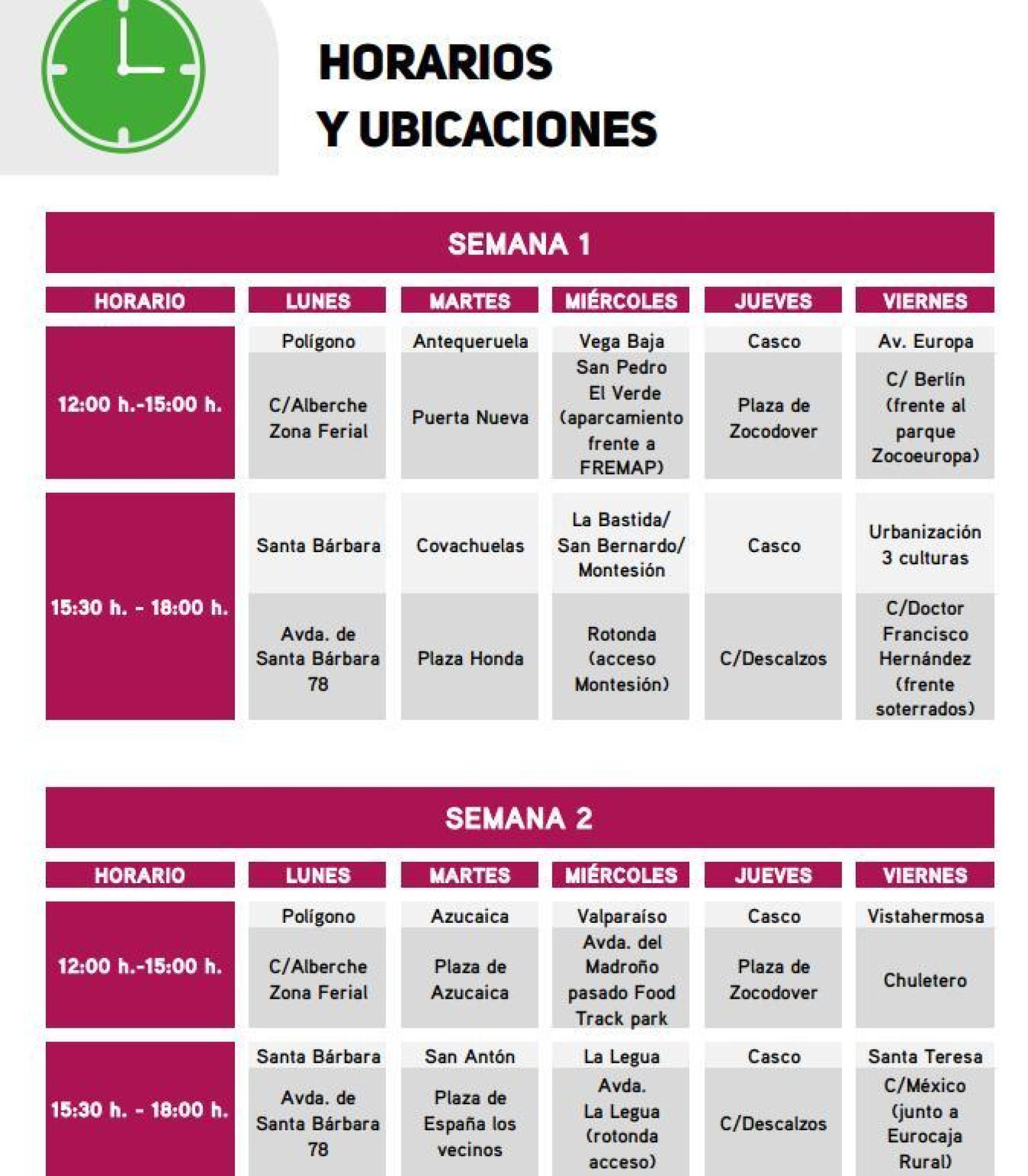 Horarios de los nuevos puntos limpios móviles de Toledo.