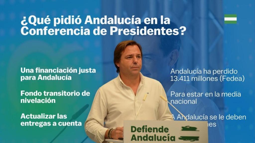 Antonio Repullo, este lunes en la rueda de prensa en la sede del PP de Andalucía en Sevilla.