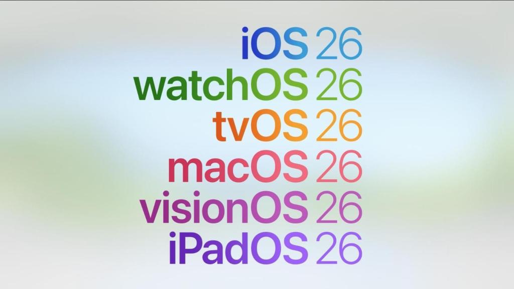 Nuevos nombres de los sistemas operativos