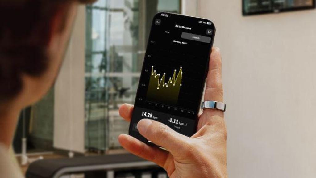 Aplicación de Technogym con datos de Oura Ring