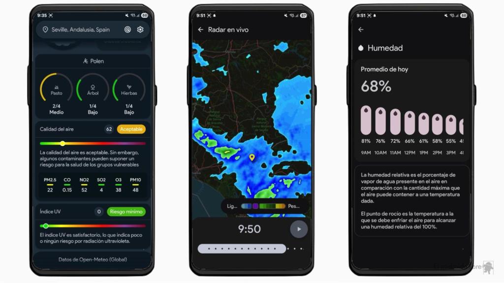 Funciones de Weather Maestro