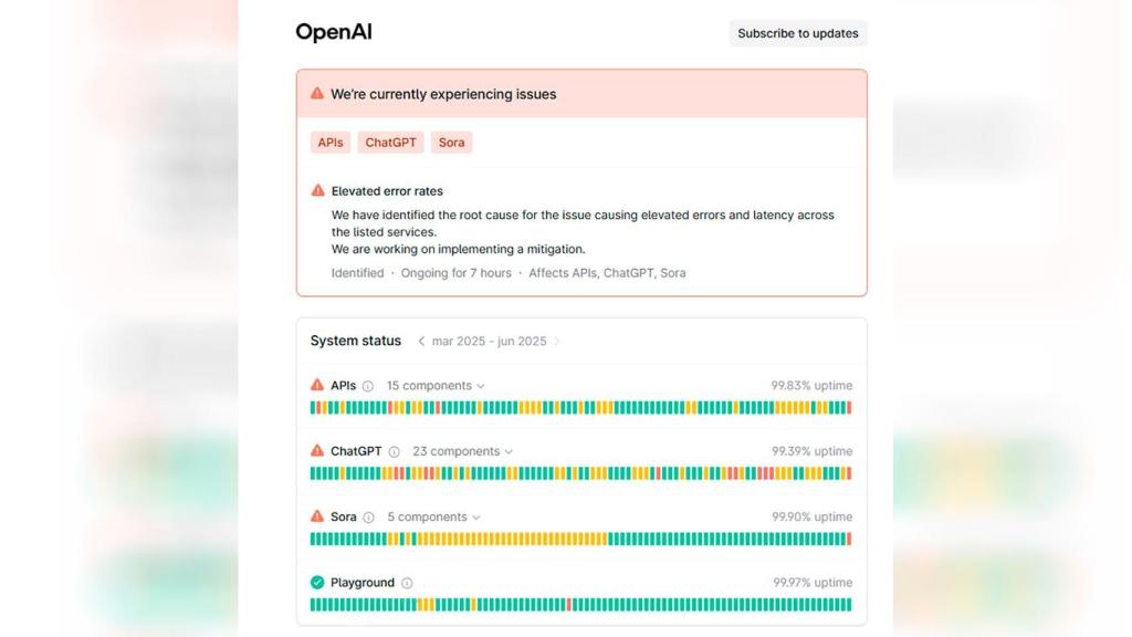 El estado de ChatGPT a las 15:34 hora española