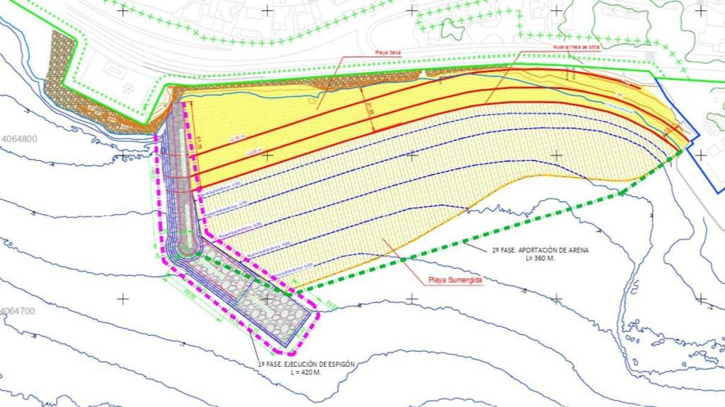 Plano de la futura playa de los Baños del Carmen.