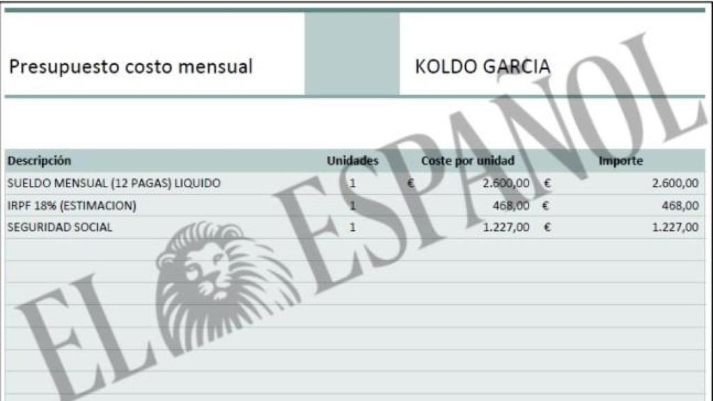 Nóminas abonadas a Koldo. E. E.