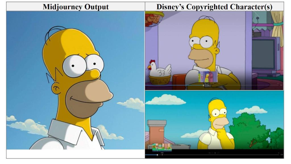 Ejemplo de imagen de Los Simpson creada con Midjourney