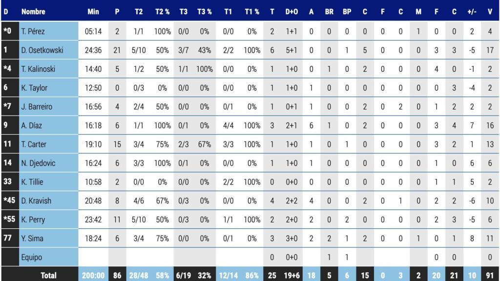 Captura de pantalla 2025-06-15 a las 19.29.50