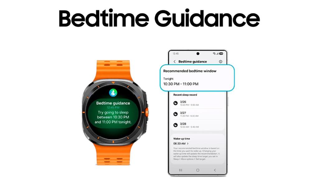 Guía para irse a dormir