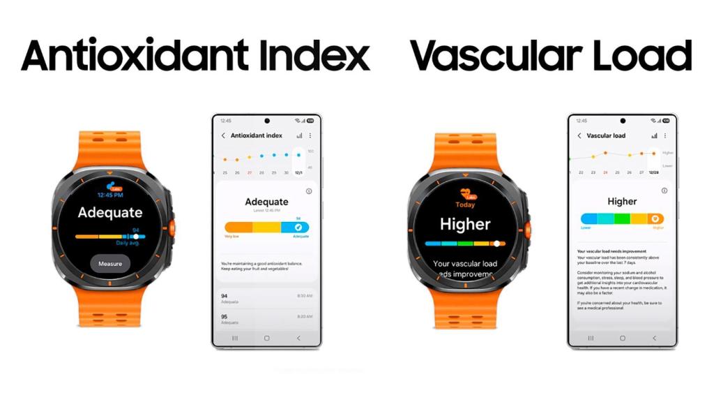 Dos de sus nuevas funcionalidades