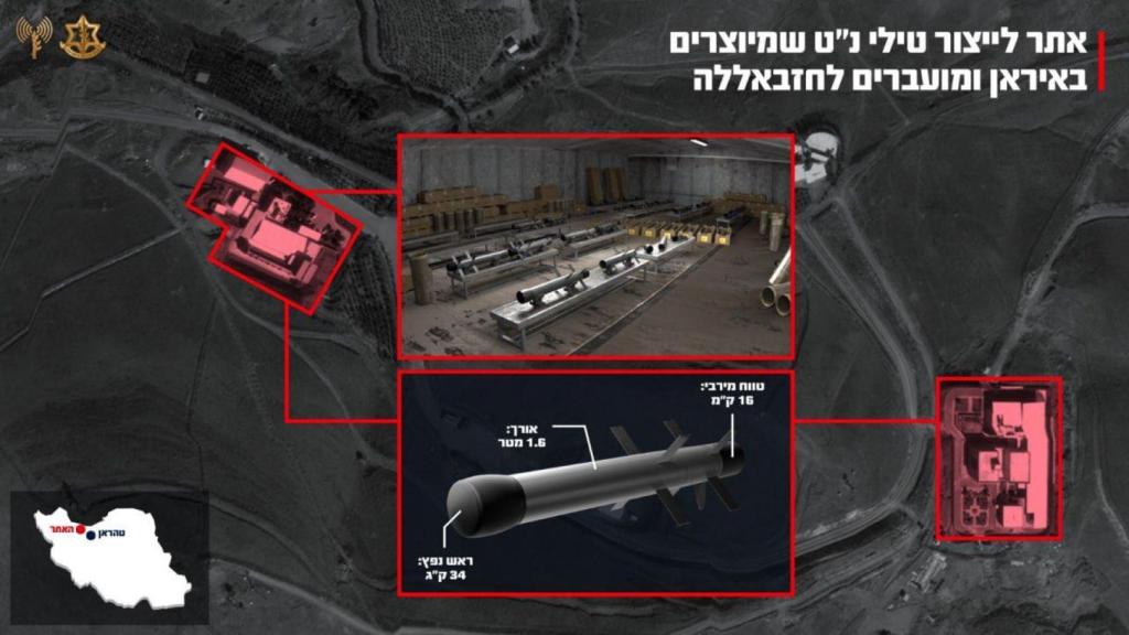 Plantas de producción de misiles en Irán.