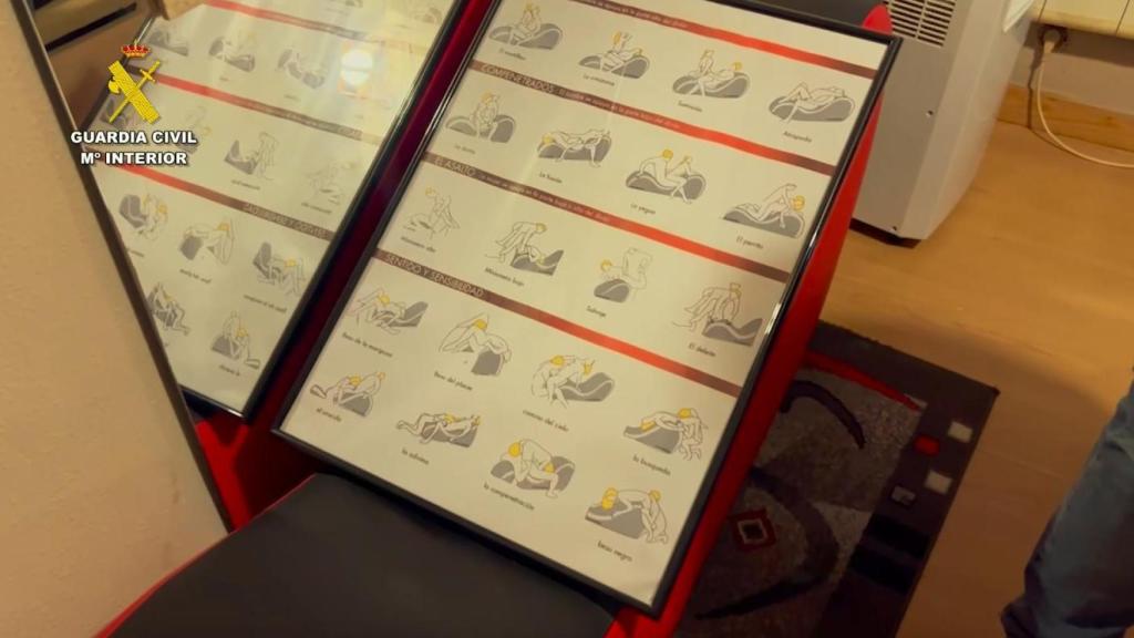 Detalle de las imágenes de kamasutra encontradas en el piso de trata.