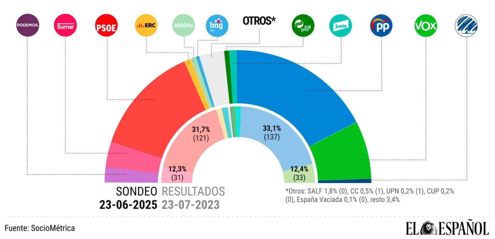 WhatsApp Image 2025-06-22 at 19.17.40