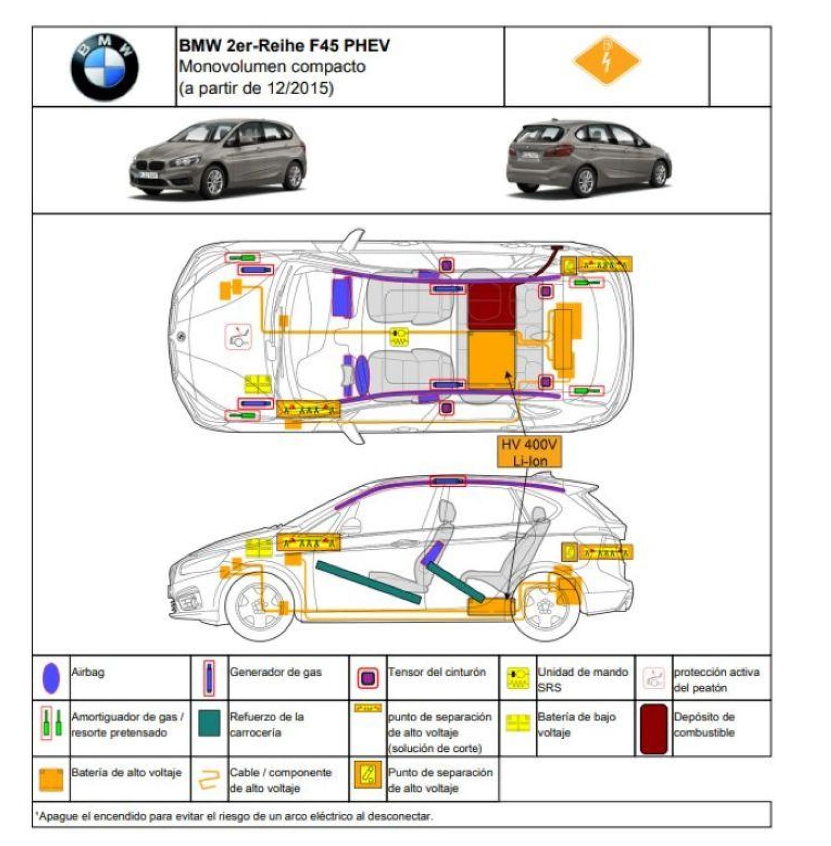 BMW  2er-Reihe F45 PHEV