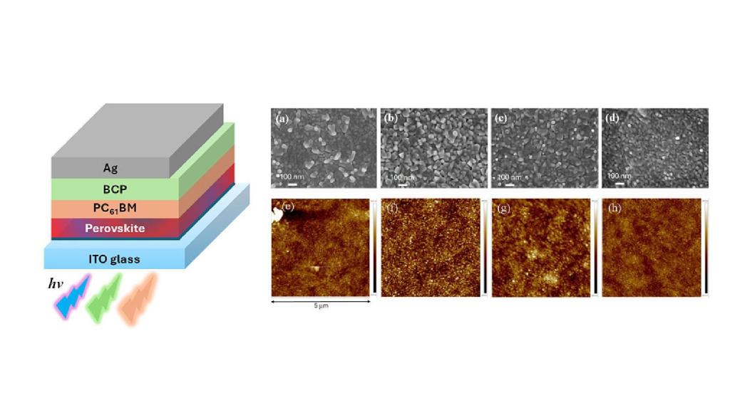Diagrama sobre las capas de las nuevas placas solares de perovskita