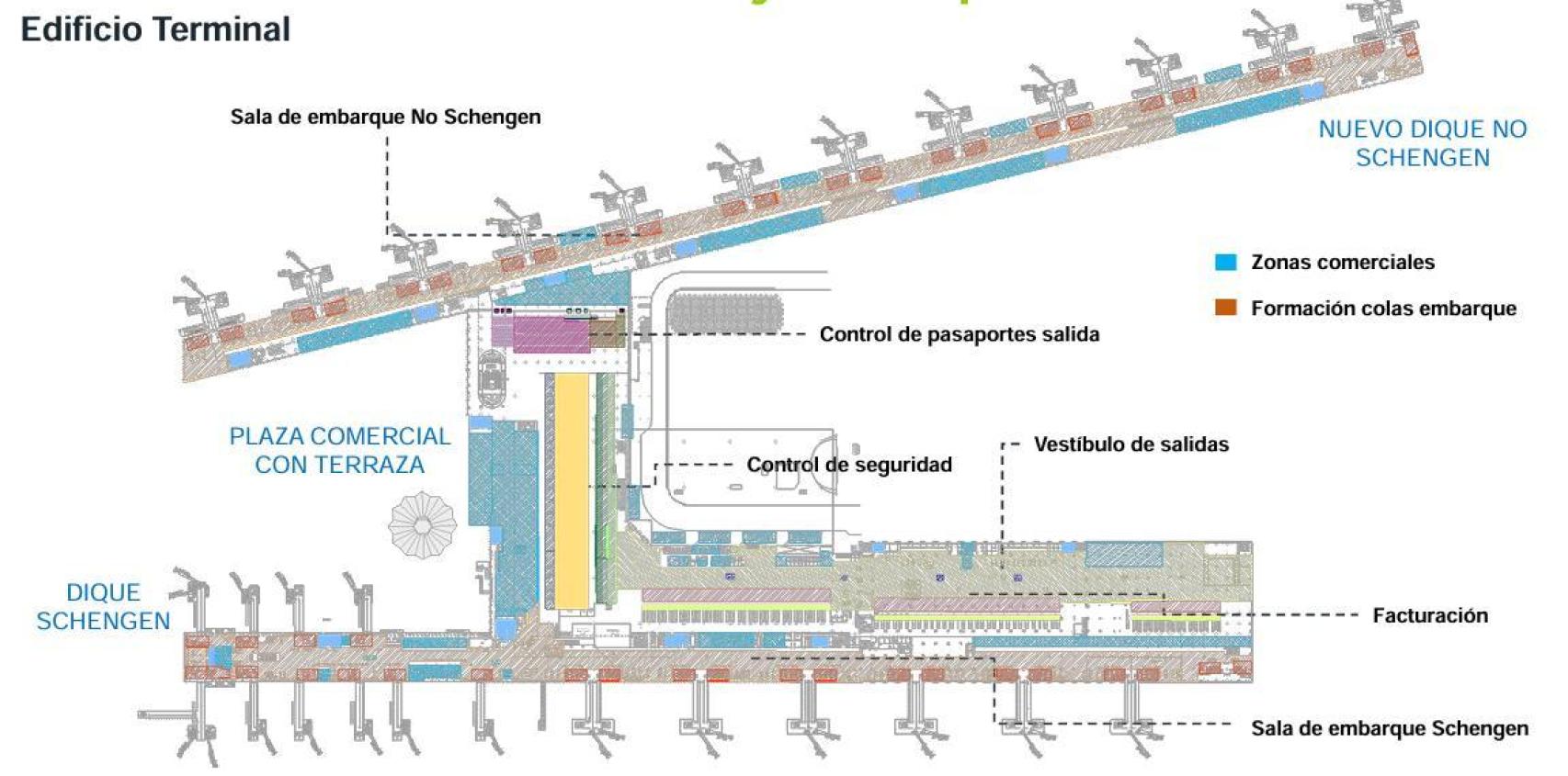 Diseño funcional aeropuerto de Málaga.