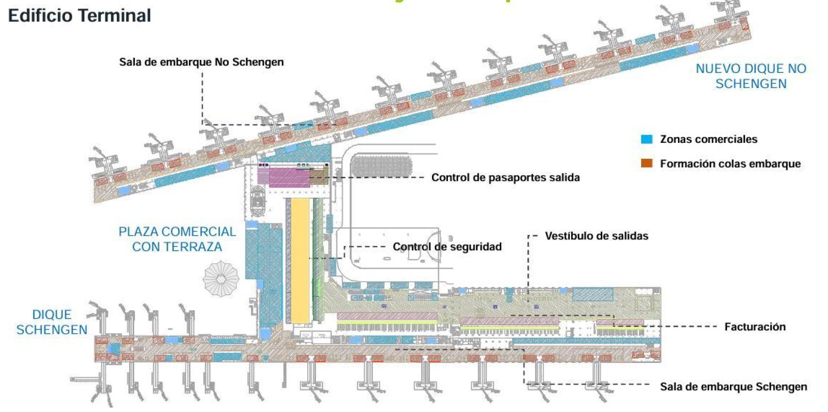 Diseño funcional aeropuerto de Málaga.