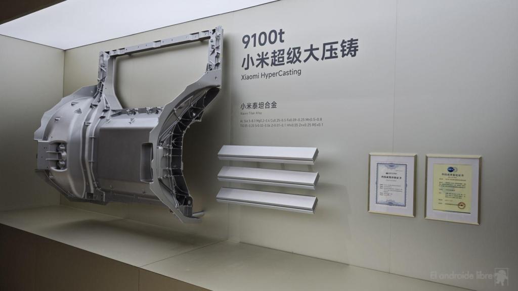 Piezas de los coches eléctricos de Xiaomi