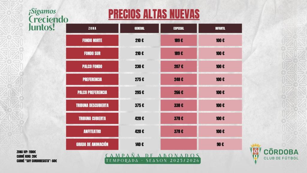 Tabla de precios de nuevos abonados del Córdoba CF