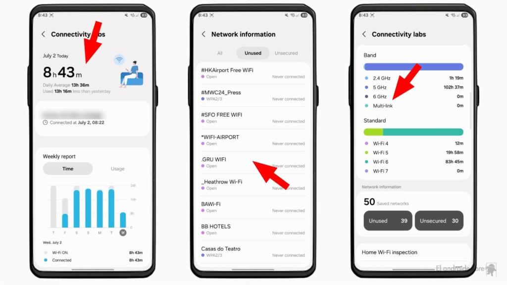 Connectivity Labs en INtelligent WiFi de Samsung