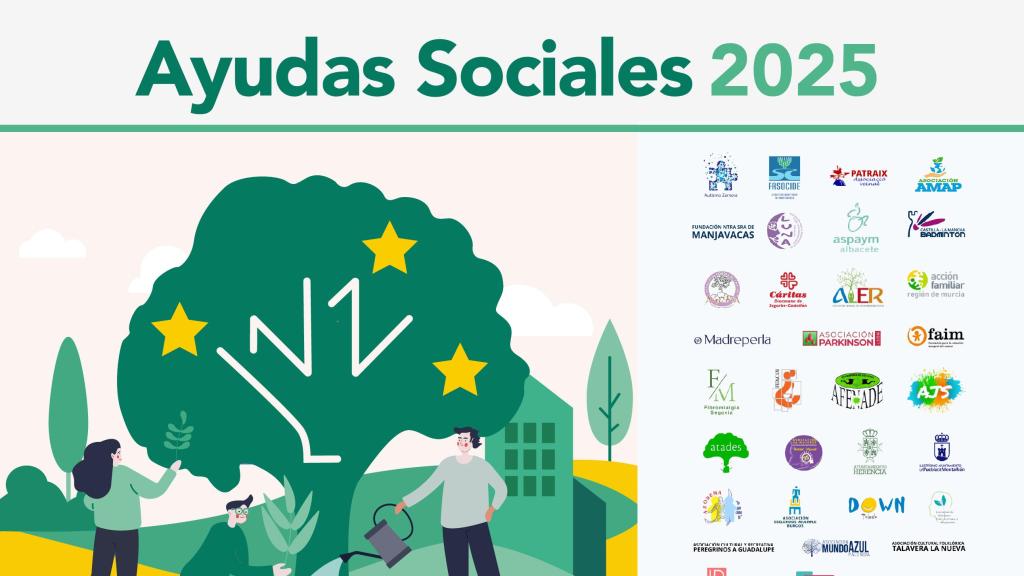 Beneficiarios de las ayudas sociales de Eurocaja Rural.