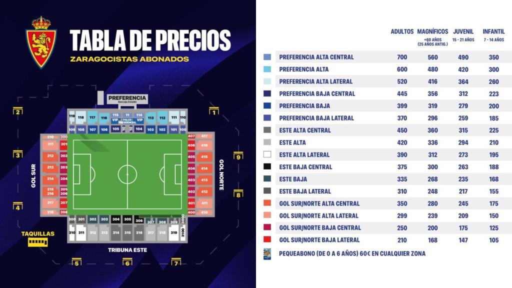 Tabla de precios nueva campaña de abonados.