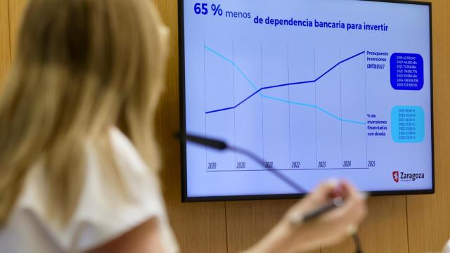 La concejala de Hacienda y Fondos Europeos, Blanca Solans.