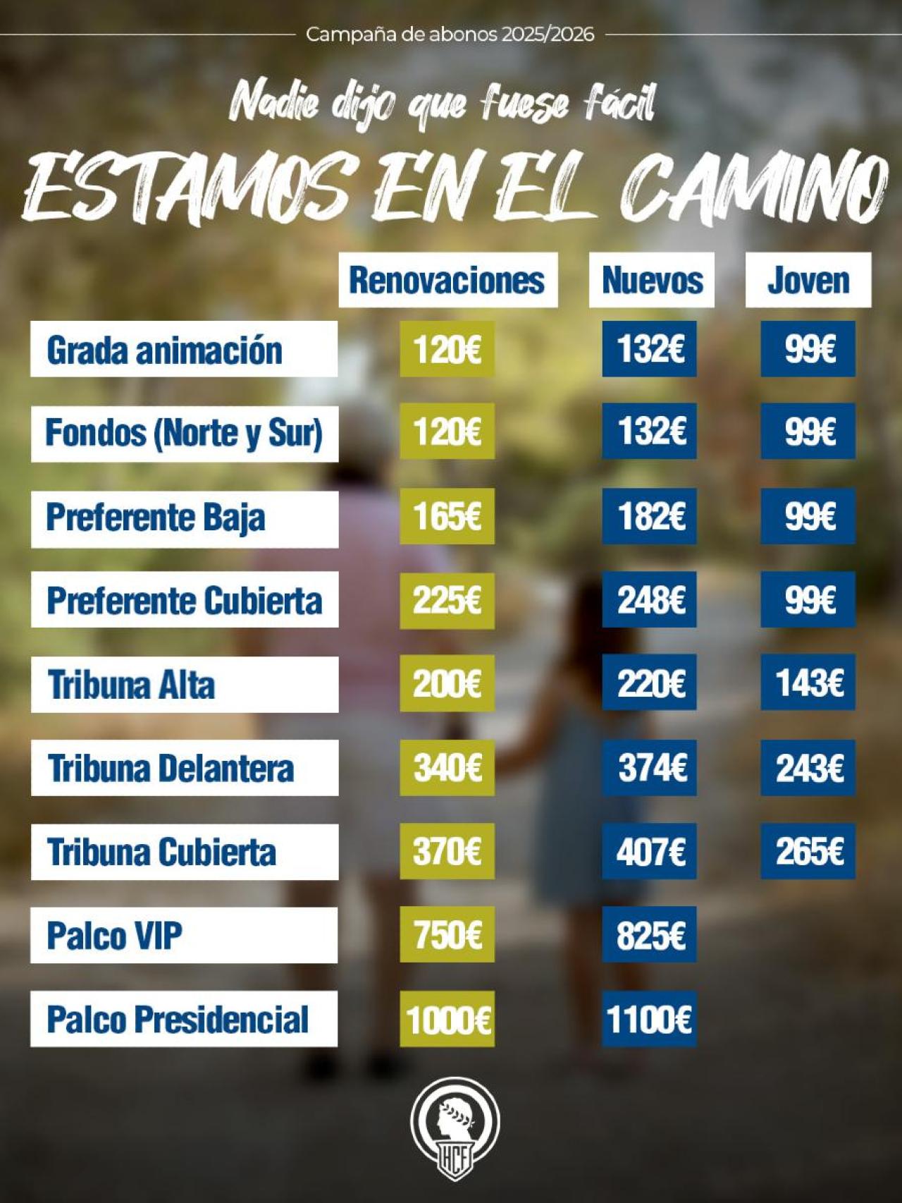 Tabla de precios de los abonos para la nueva temporada.