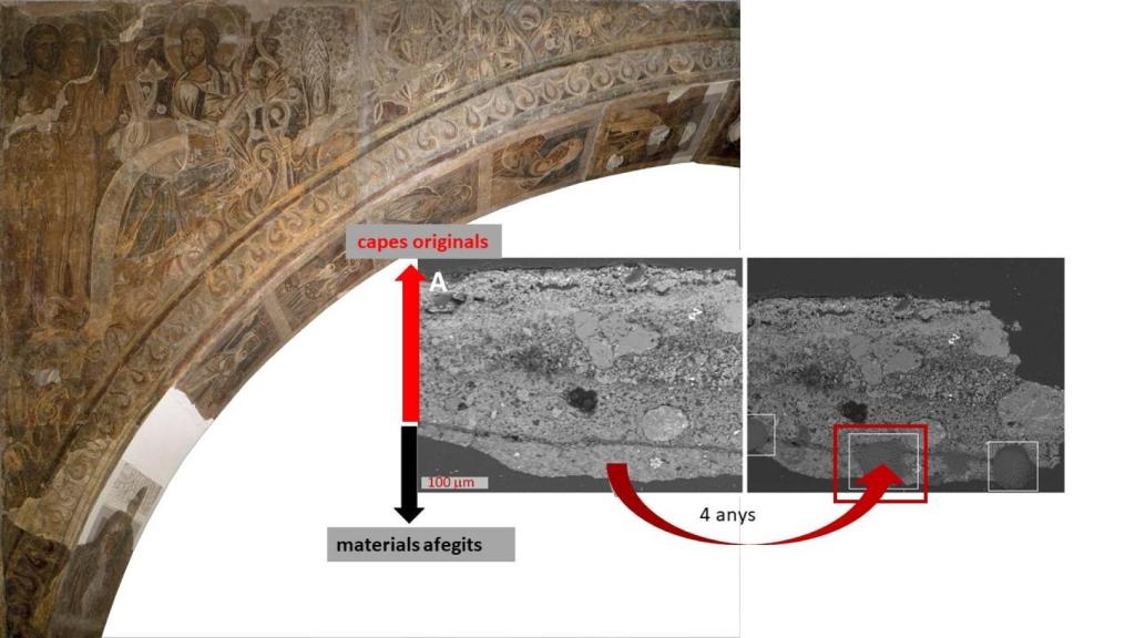 Comparativa que muestra el deterioro de una muestra tomada hace cuatro años y en la que han aparecido sales en la capa de materiales añadidos. Fuente: MNAC