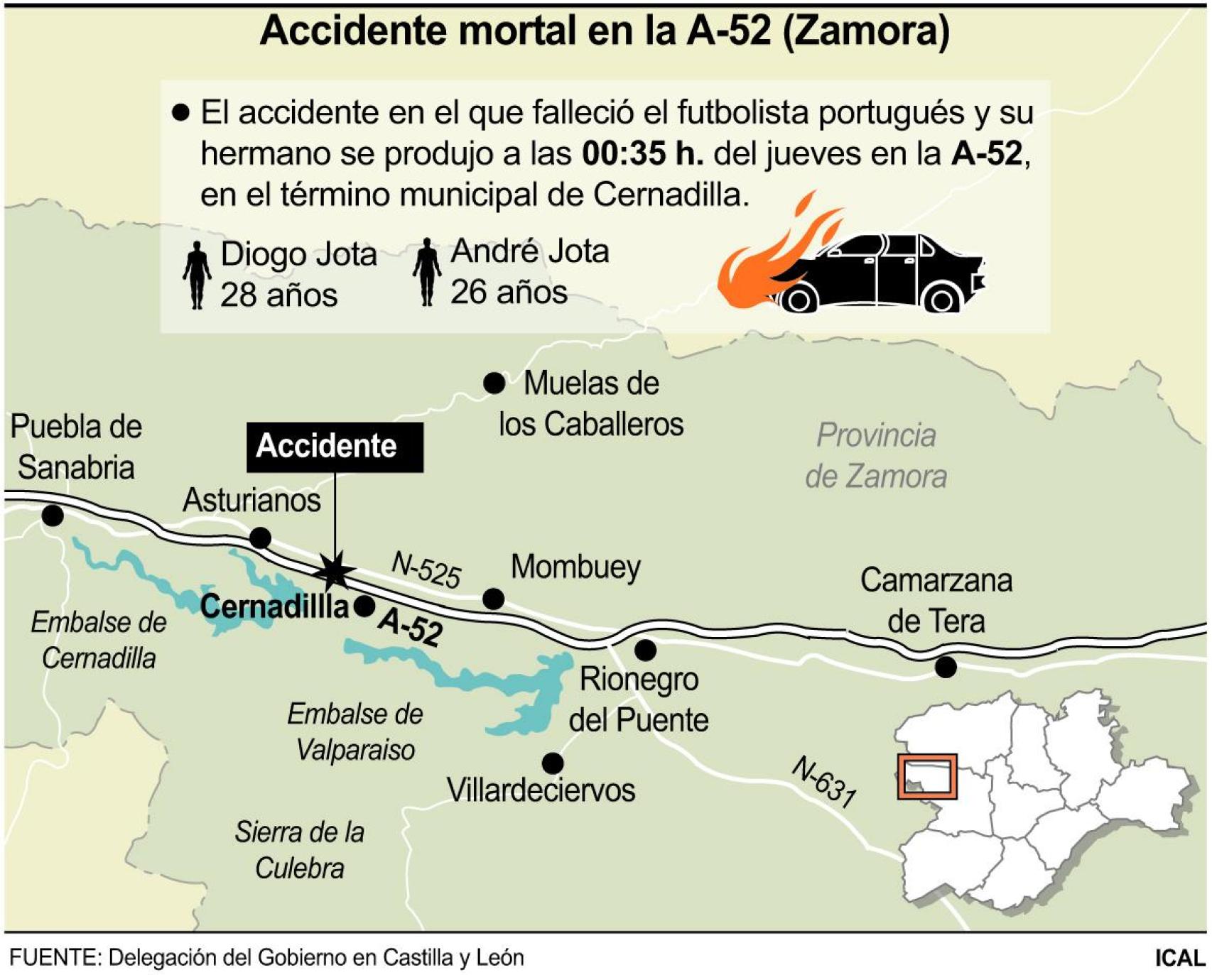 Infografía del accidente de Diogo Jota