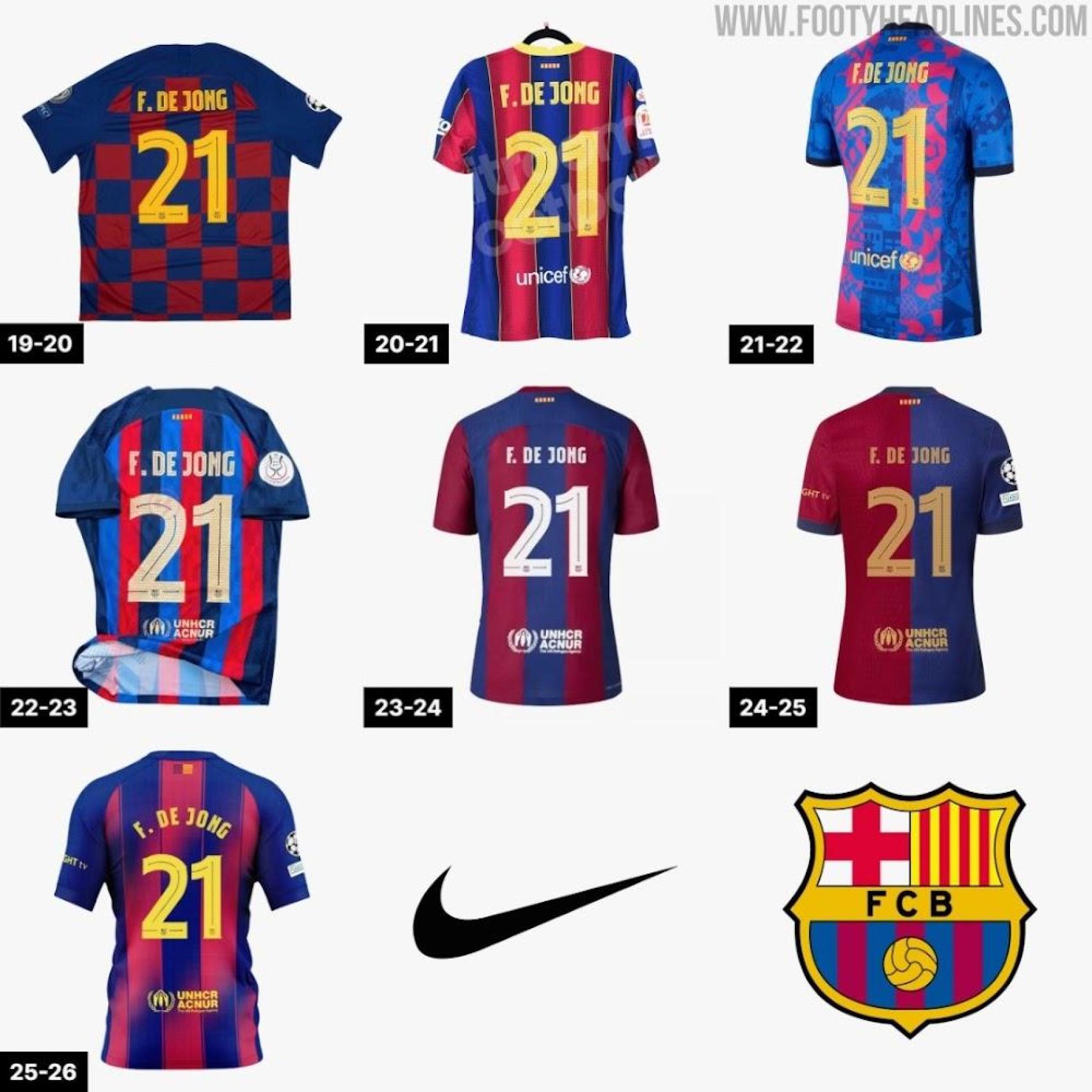 Evolución de la camiseta del Barça sin cambios en la tipografía