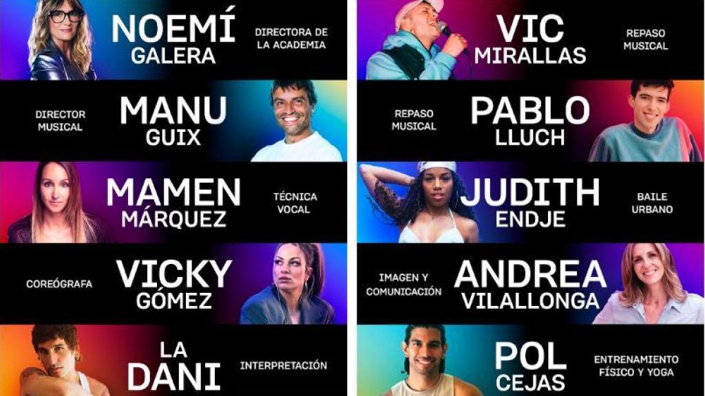 Claustro de 'Operación Triunfo 2025'.