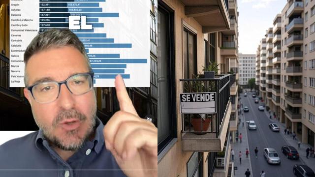 El experto inmobiliario Sergio Gutiérrez.