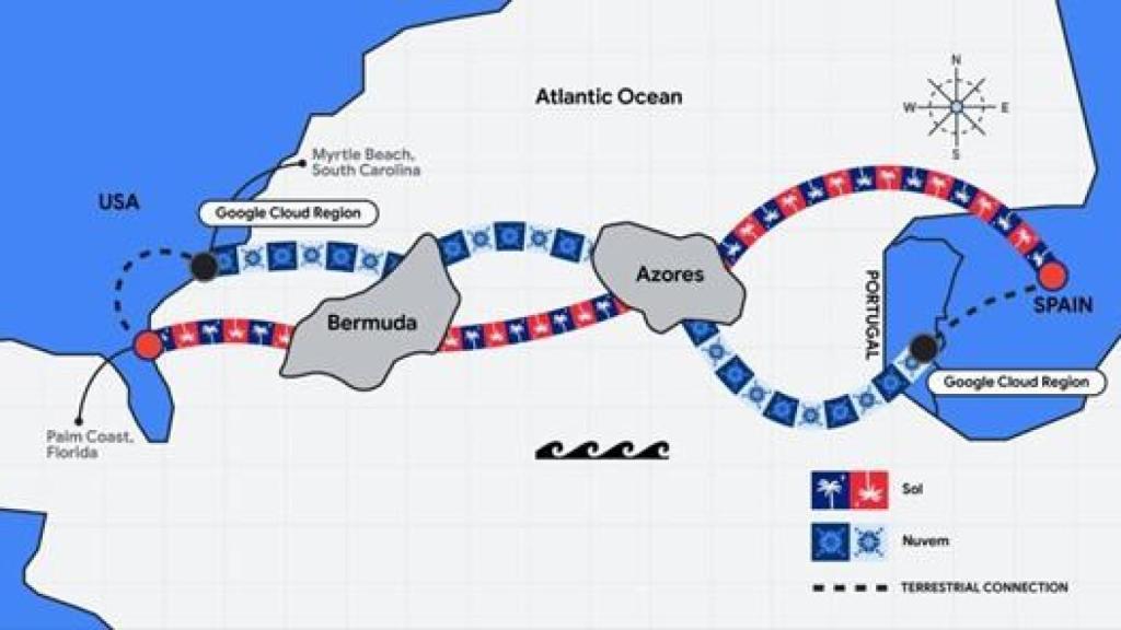 El trazado del cable submarino Sol, de Google.