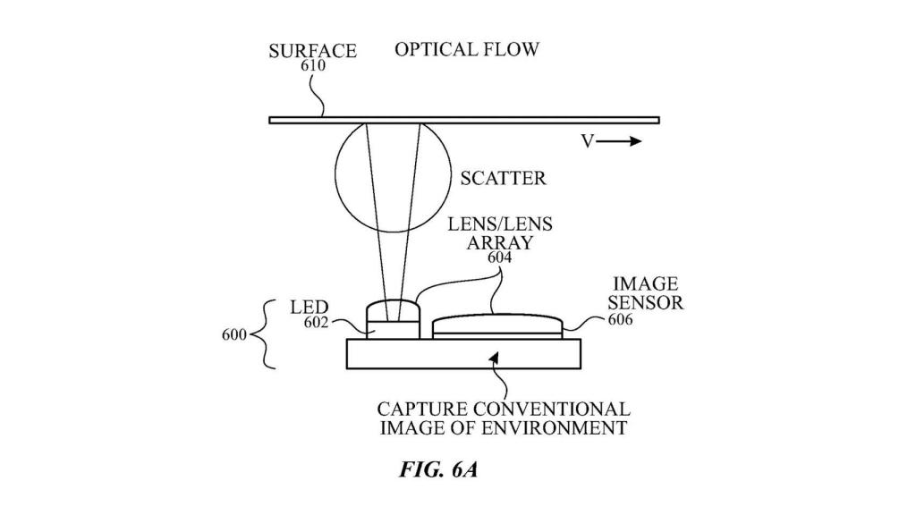 Figura del nuevo lápiz de Apple.
