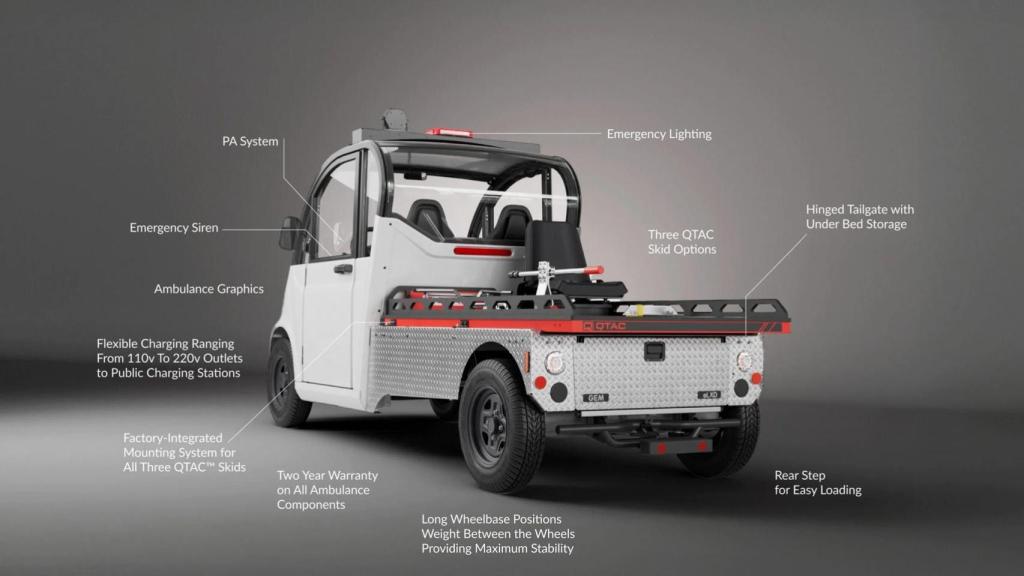 Partes de la ambulancia.