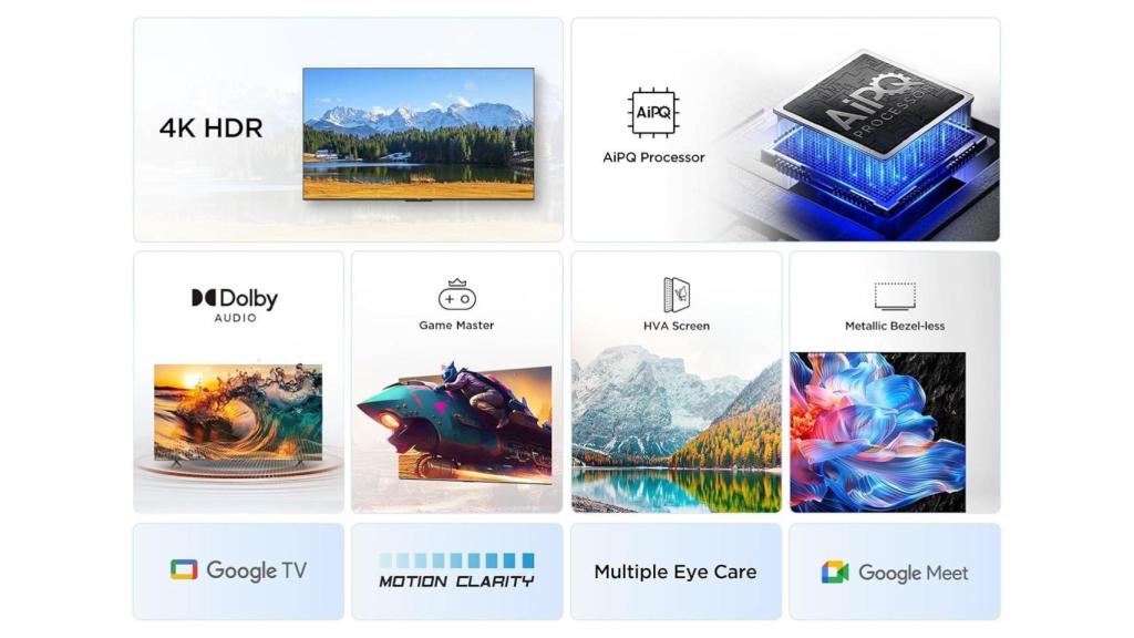 Propiedades del televisor de TCL.