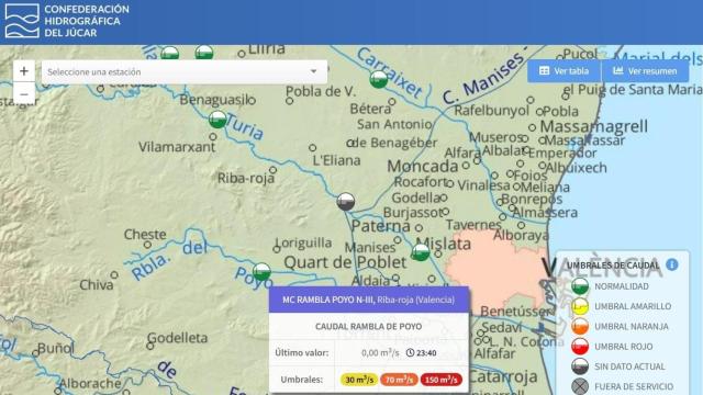 Nuevo visor de la CHJ, en el que muestra de un vistazo en tiempo real si los barrancos exceden su umbral rojo. EE