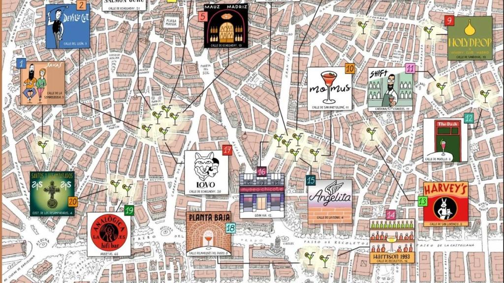 Mapa de coctelerías del centro de Madrid.