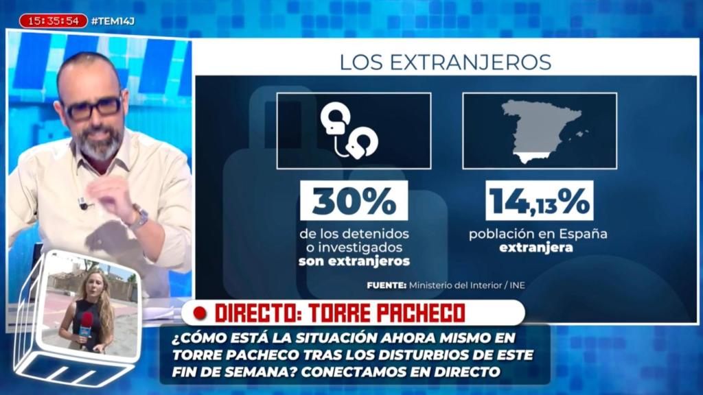 Risto Mejide en 'Todo es mentira'.