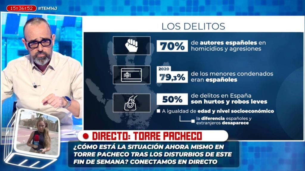 Risto Mejide en 'Todo es mentira'.