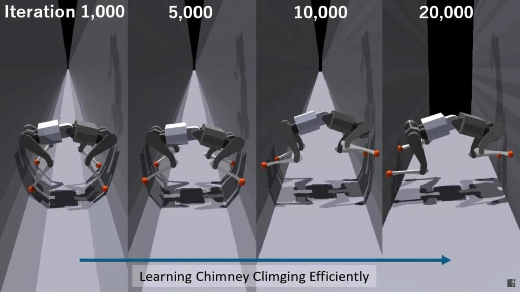 Entorno virtual de pruebas.