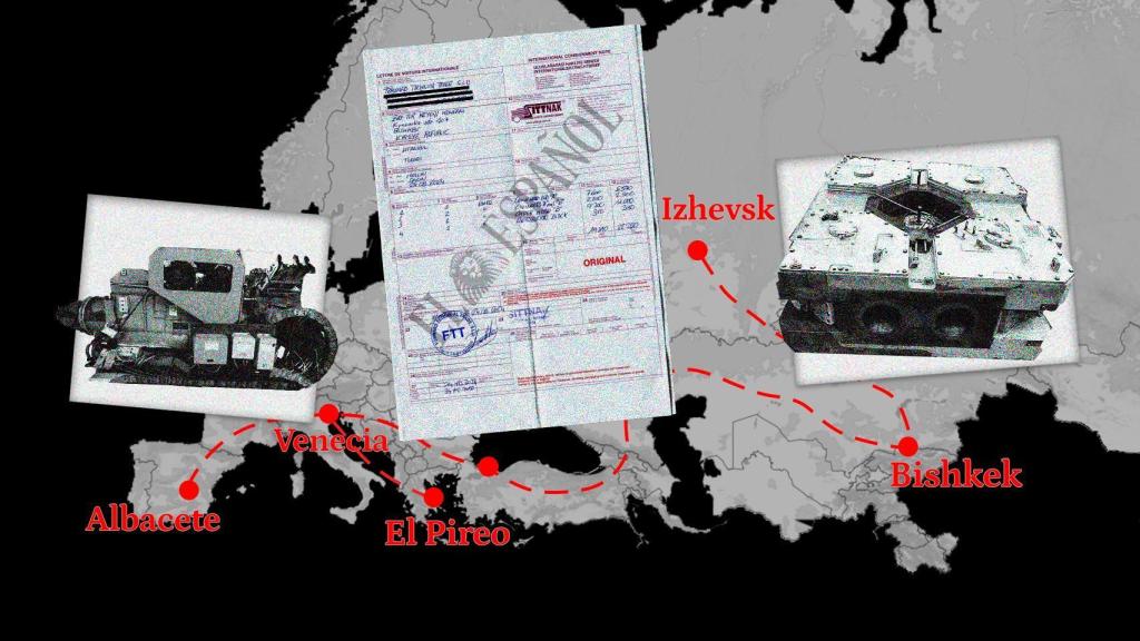 Mapa con el recorrido que siguió la forja SX-16 austriaca de GFM hasta llegar a Izhevsk, en Rusia.