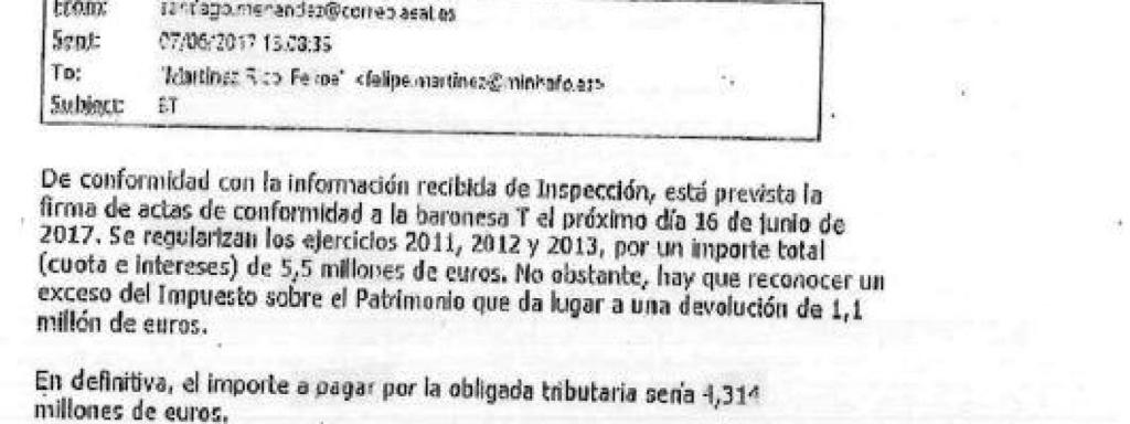 Correo sobre Carmen Thyssen