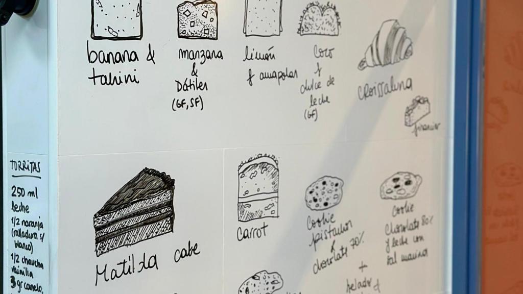 Su 'catálogo' de elaboraciones.