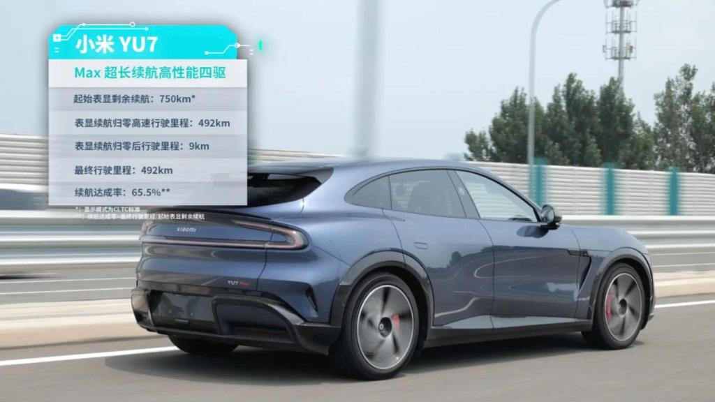 Resultados de la prueba de autonomía del Xiaomi YU7