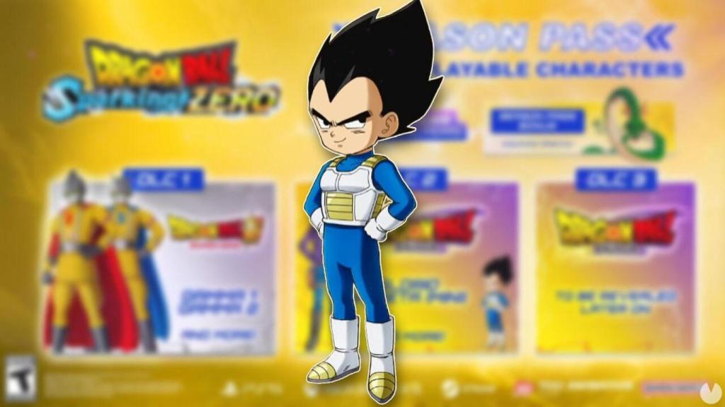 Personajes de Dragon Ball.